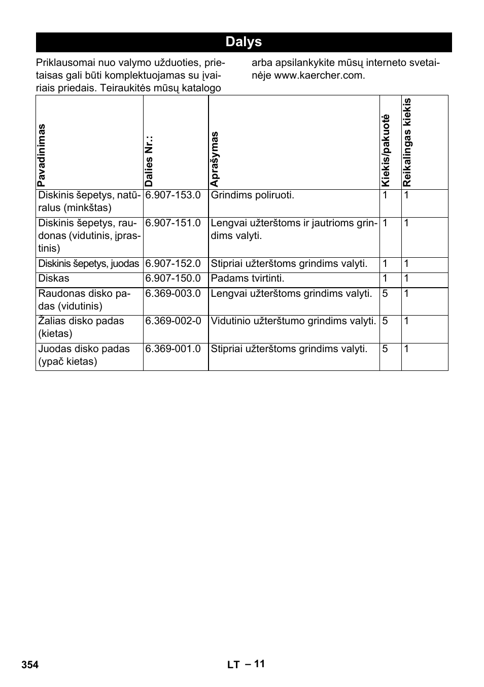 Dalys | Karcher BD 40-12 C Bp Pack User Manual | Page 354 / 374