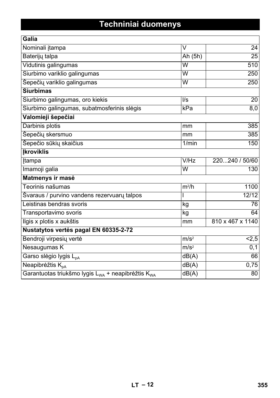 Techniniai duomenys | Karcher BD 40-12 C Bp Pack User Manual | Page 355 / 374