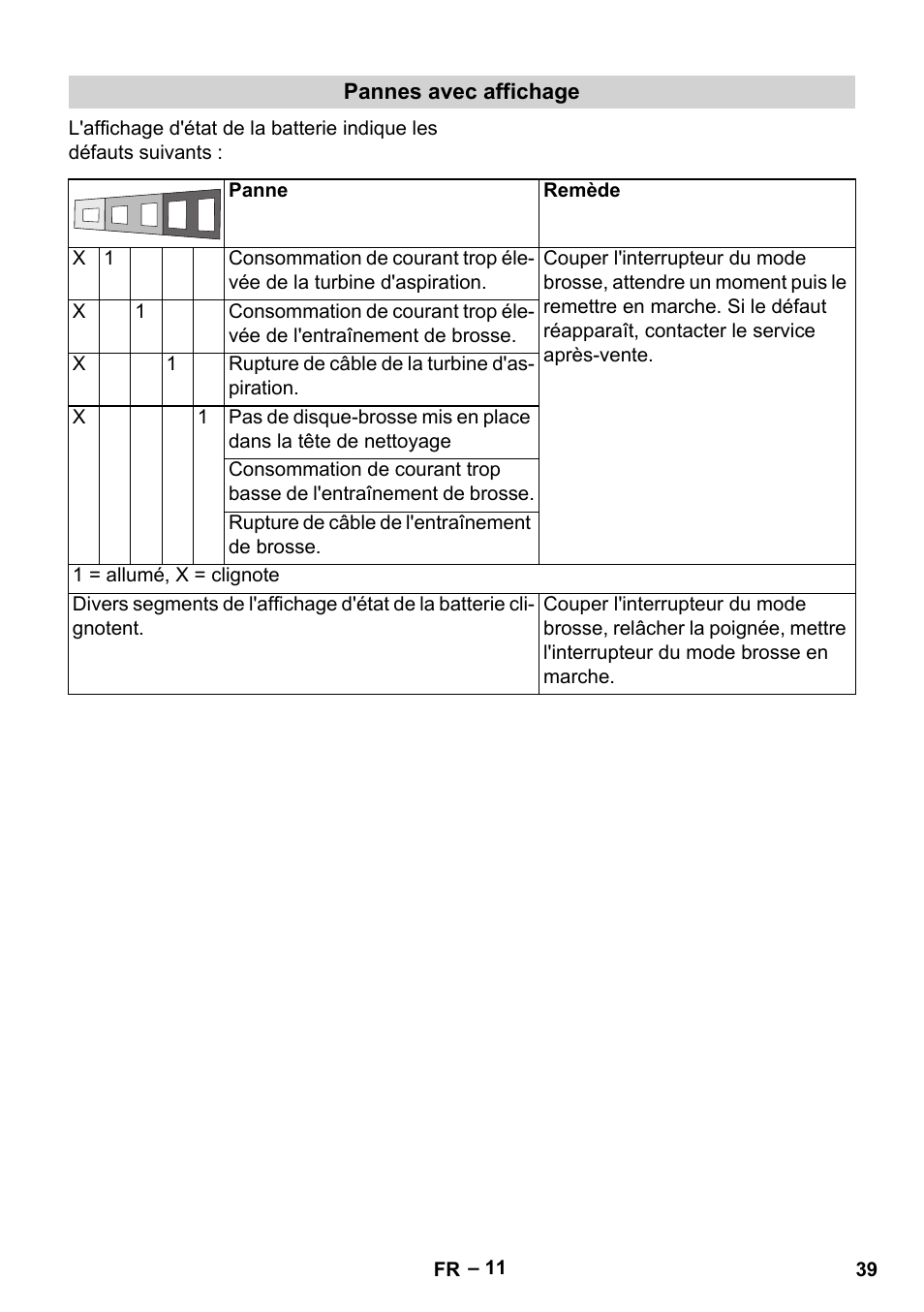 Karcher BD 40-12 C Bp Pack User Manual | Page 39 / 374