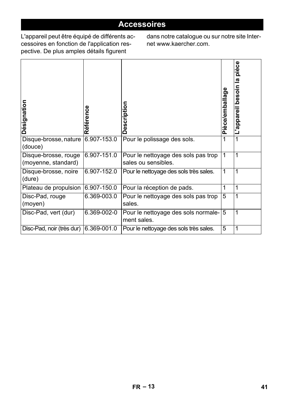 Accessoires | Karcher BD 40-12 C Bp Pack User Manual | Page 41 / 374