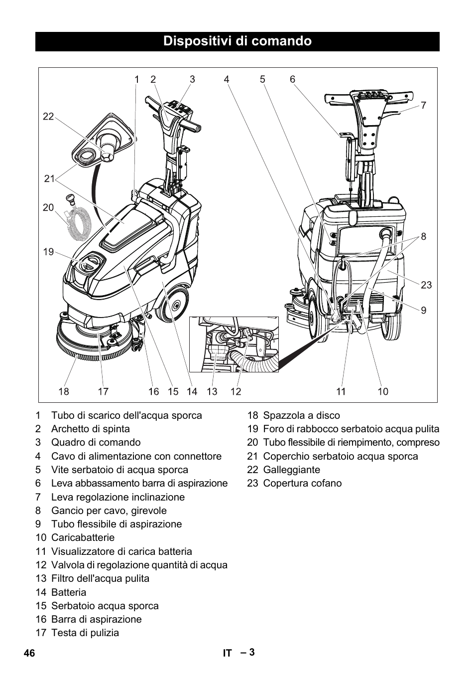 Dispositivi di comando | Karcher BD 40-12 C Bp Pack User Manual | Page 46 / 374