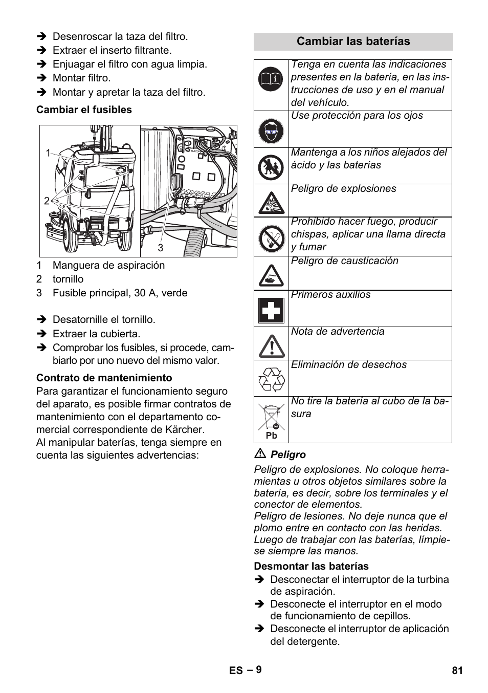 Karcher BD 40-12 C Bp Pack User Manual | Page 81 / 374
