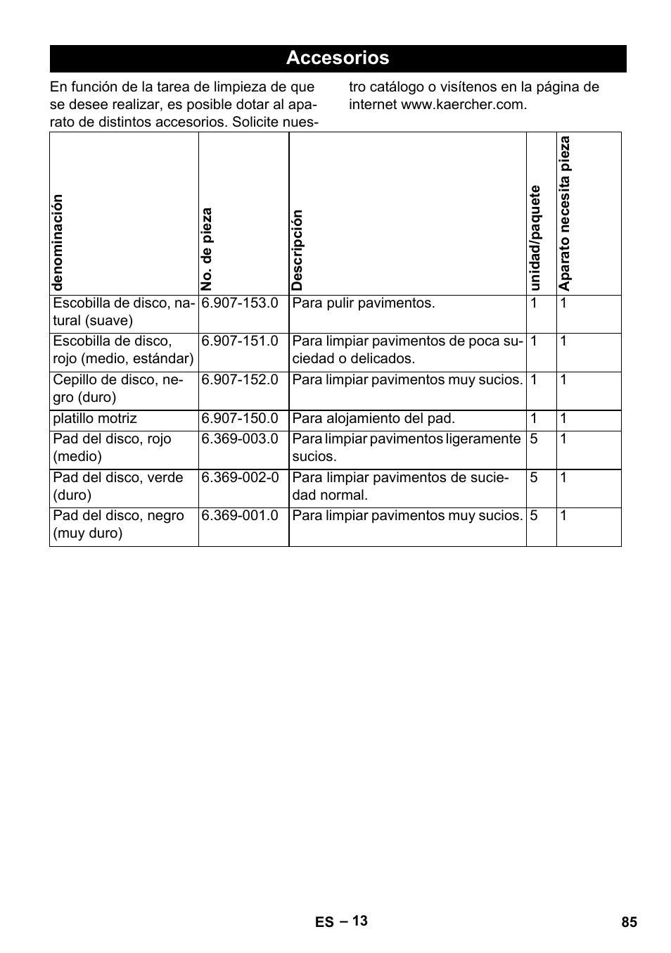 Accesorios | Karcher BD 40-12 C Bp Pack User Manual | Page 85 / 374