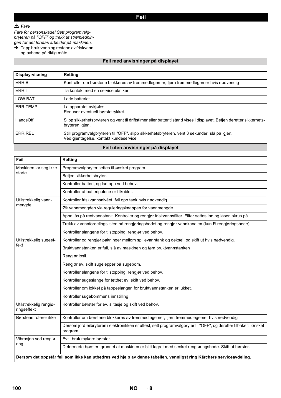 Feil | Karcher B 40 C Ep R 55 User Manual | Page 100 / 276