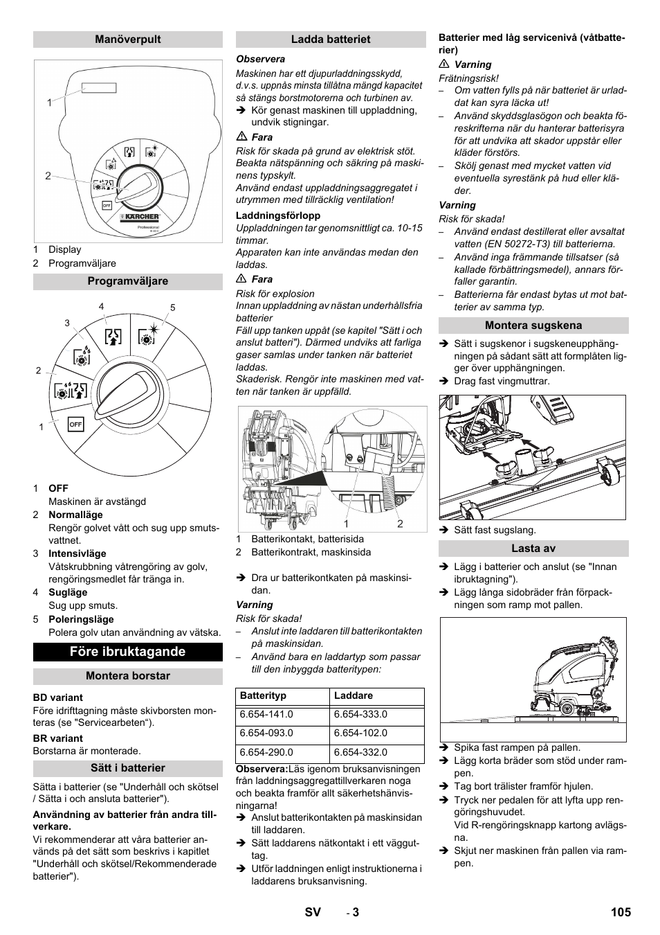 Före ibruktagande | Karcher B 40 C Ep R 55 User Manual | Page 105 / 276