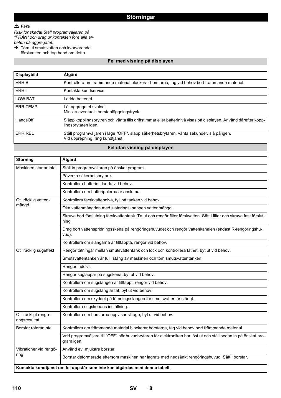 Störningar | Karcher B 40 C Ep R 55 User Manual | Page 110 / 276