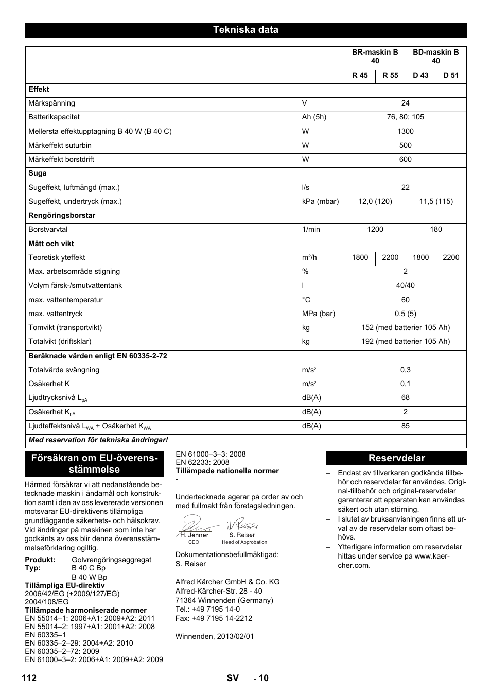 Tekniska data, Försäkran om eu-överens- stämmelse, Reservdelar | Karcher B 40 C Ep R 55 User Manual | Page 112 / 276