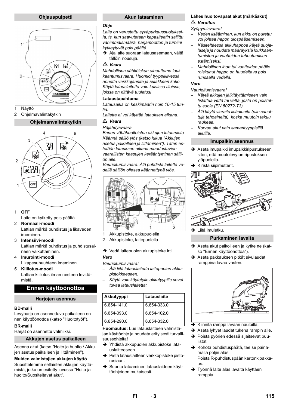 Ennen käyttöönottoa | Karcher B 40 C Ep R 55 User Manual | Page 115 / 276