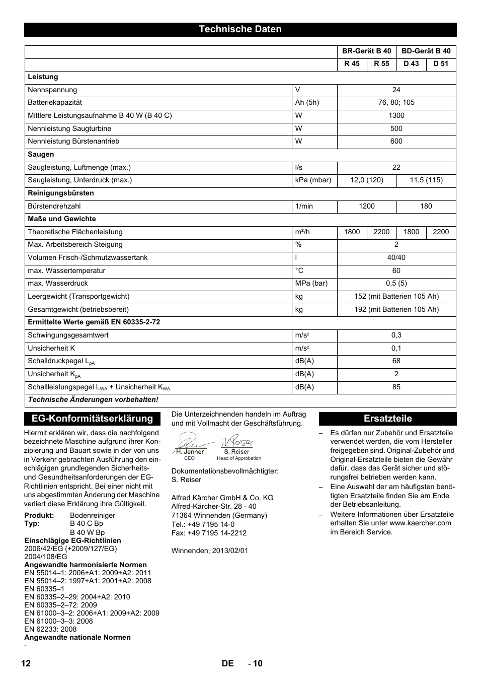 Technische daten, Eg-konformitätserklärung, Ersatzteile | Karcher B 40 C Ep R 55 User Manual | Page 12 / 276