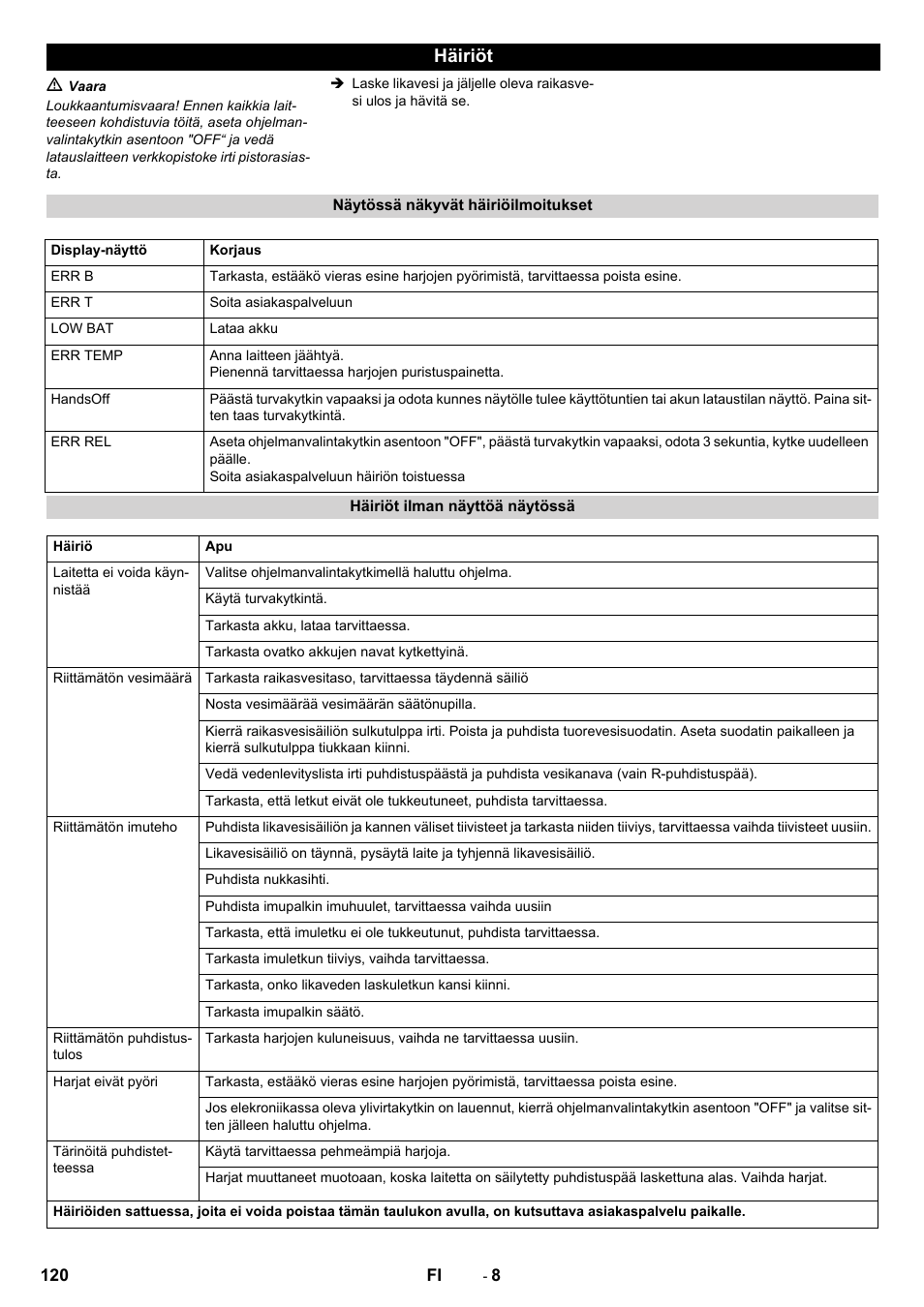 Häiriöt | Karcher B 40 C Ep R 55 User Manual | Page 120 / 276