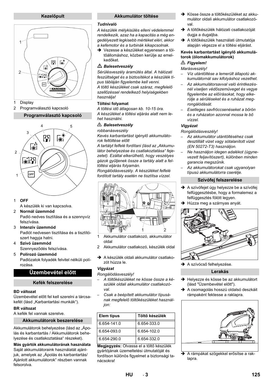 Üzembevétel előtt | Karcher B 40 C Ep R 55 User Manual | Page 125 / 276