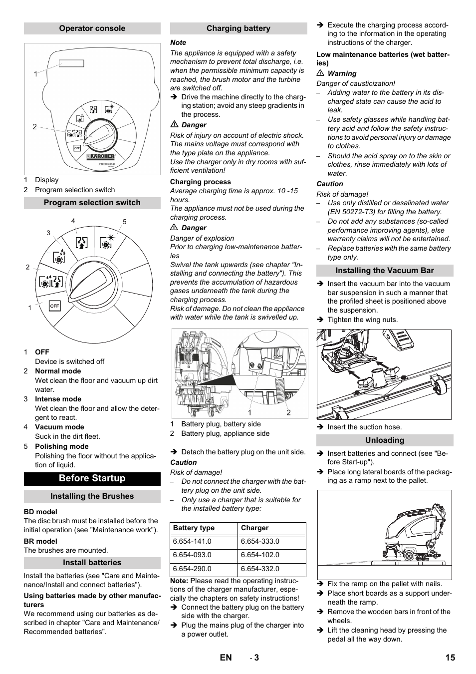 Before startup | Karcher B 40 C Ep R 55 User Manual | Page 15 / 276
