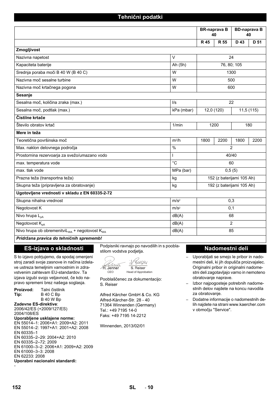 Tehnični podatki, Es-izjava o skladnosti, Nadomestni deli | Karcher B 40 C Ep R 55 User Manual | Page 152 / 276