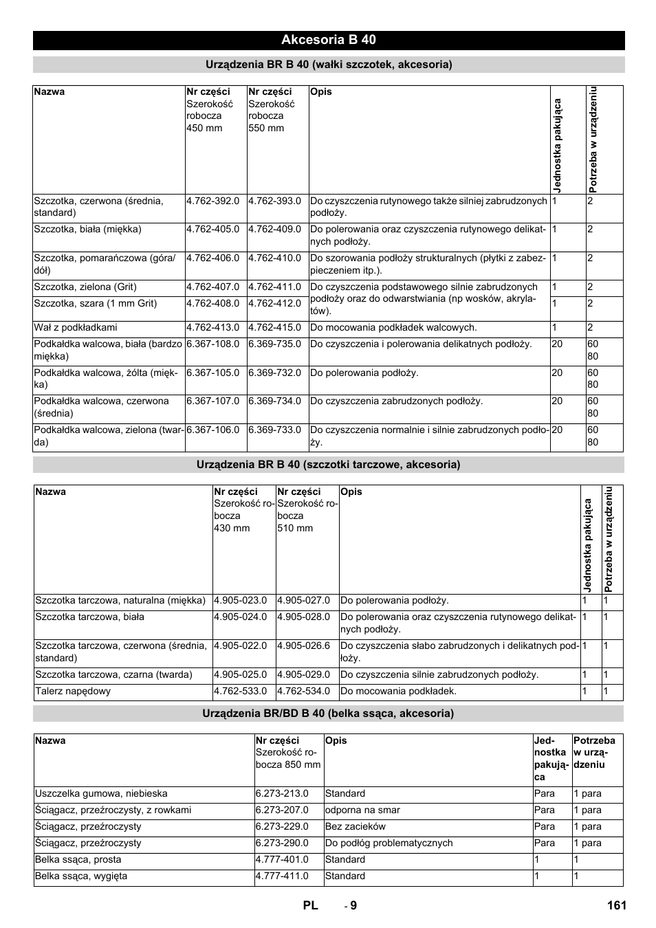 Akcesoria b 40 | Karcher B 40 C Ep R 55 User Manual | Page 161 / 276