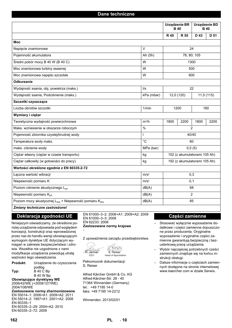 Dane techniczne, Deklaracja zgodności ue, Części zamienne | Karcher B 40 C Ep R 55 User Manual | Page 162 / 276