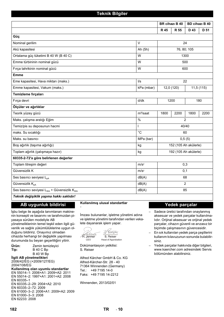Teknik bilgiler, Ab uygunluk bildirisi, Yedek parçalar | Karcher B 40 C Ep R 55 User Manual | Page 182 / 276