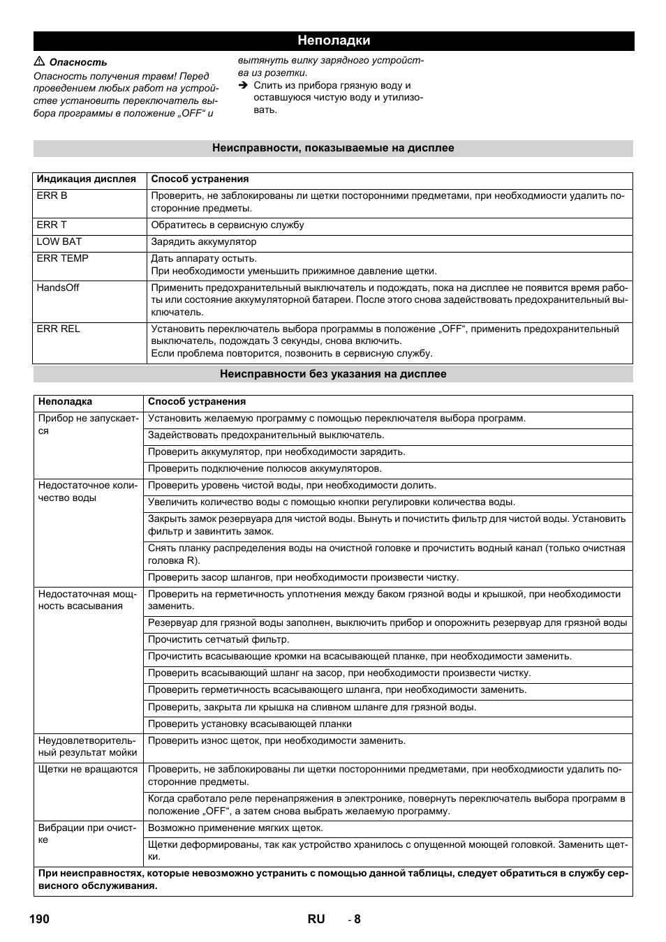 Неполадки | Karcher B 40 C Ep R 55 User Manual | Page 190 / 276