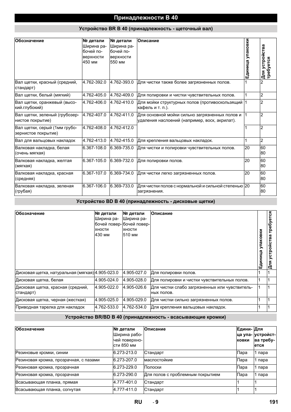 Принадлежности b 40 | Karcher B 40 C Ep R 55 User Manual | Page 191 / 276