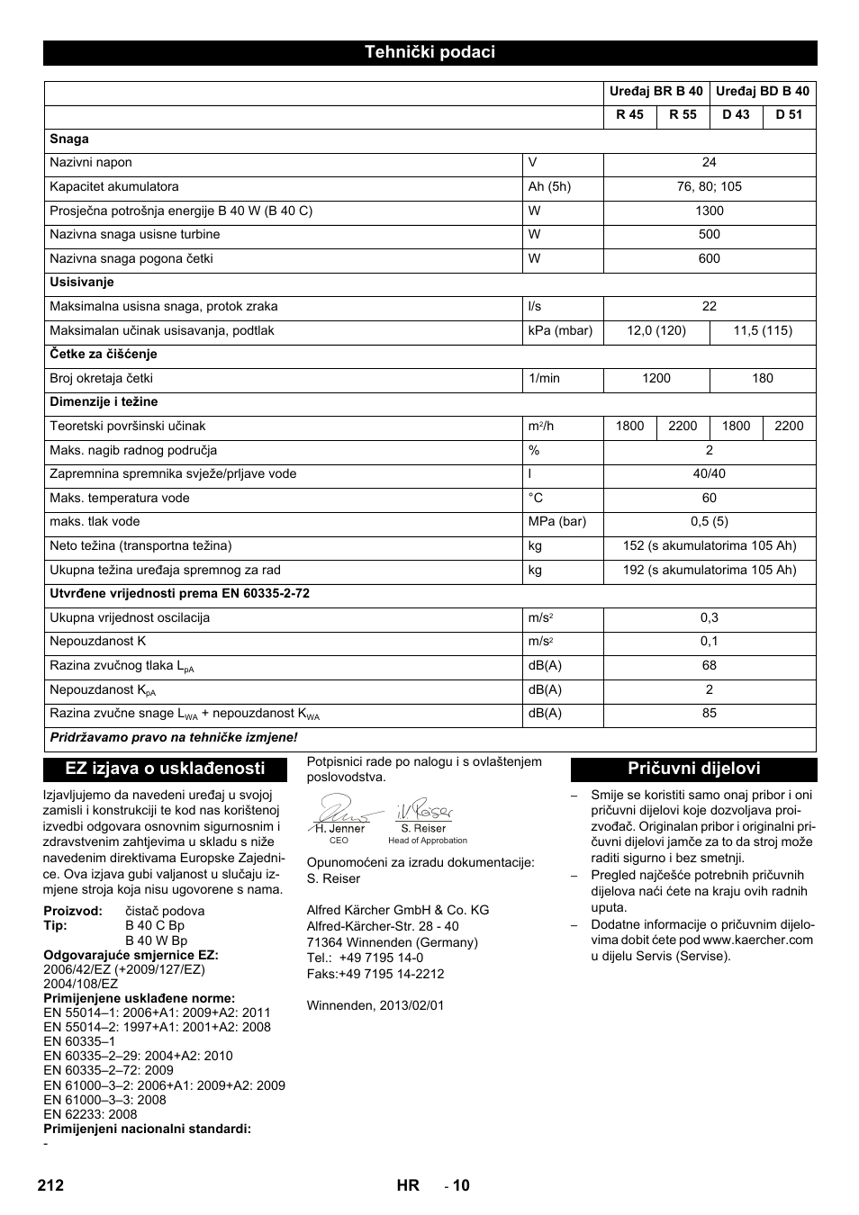 Tehnički podaci, Ez izjava o usklađenosti, Pričuvni dijelovi | Karcher B 40 C Ep R 55 User Manual | Page 212 / 276
