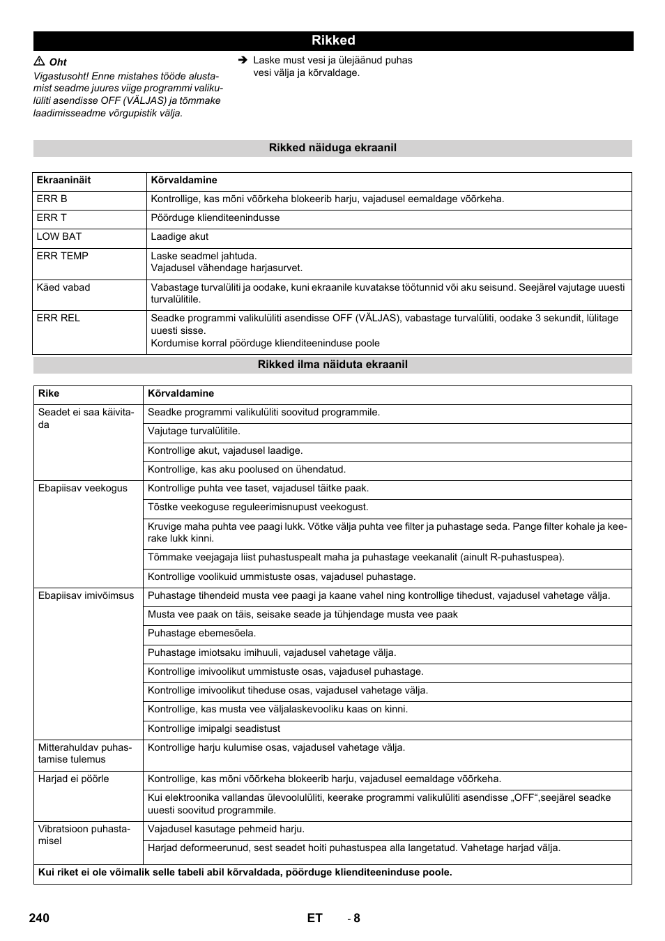 Rikked | Karcher B 40 C Ep R 55 User Manual | Page 240 / 276