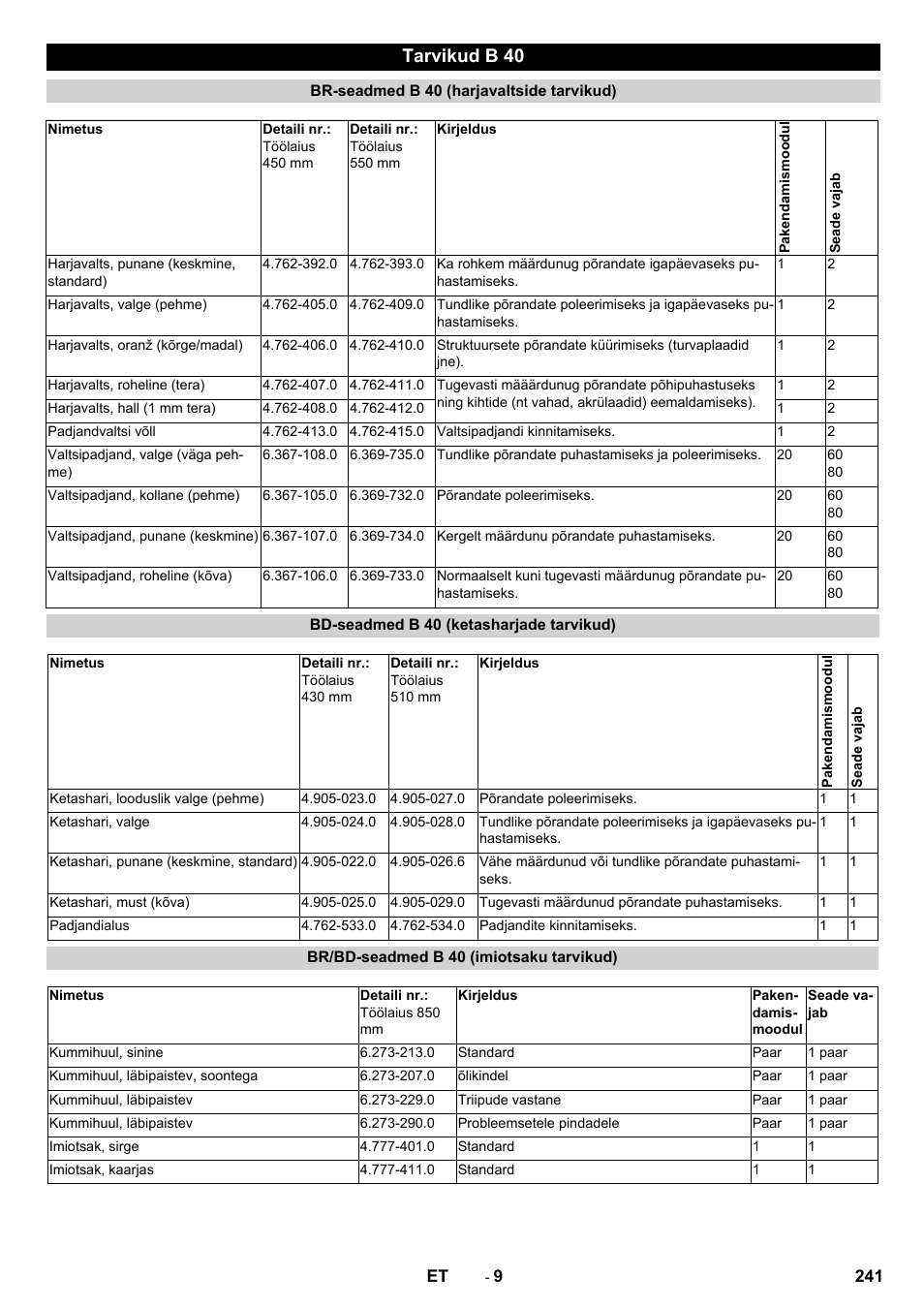 Tarvikud b 40 | Karcher B 40 C Ep R 55 User Manual | Page 241 / 276