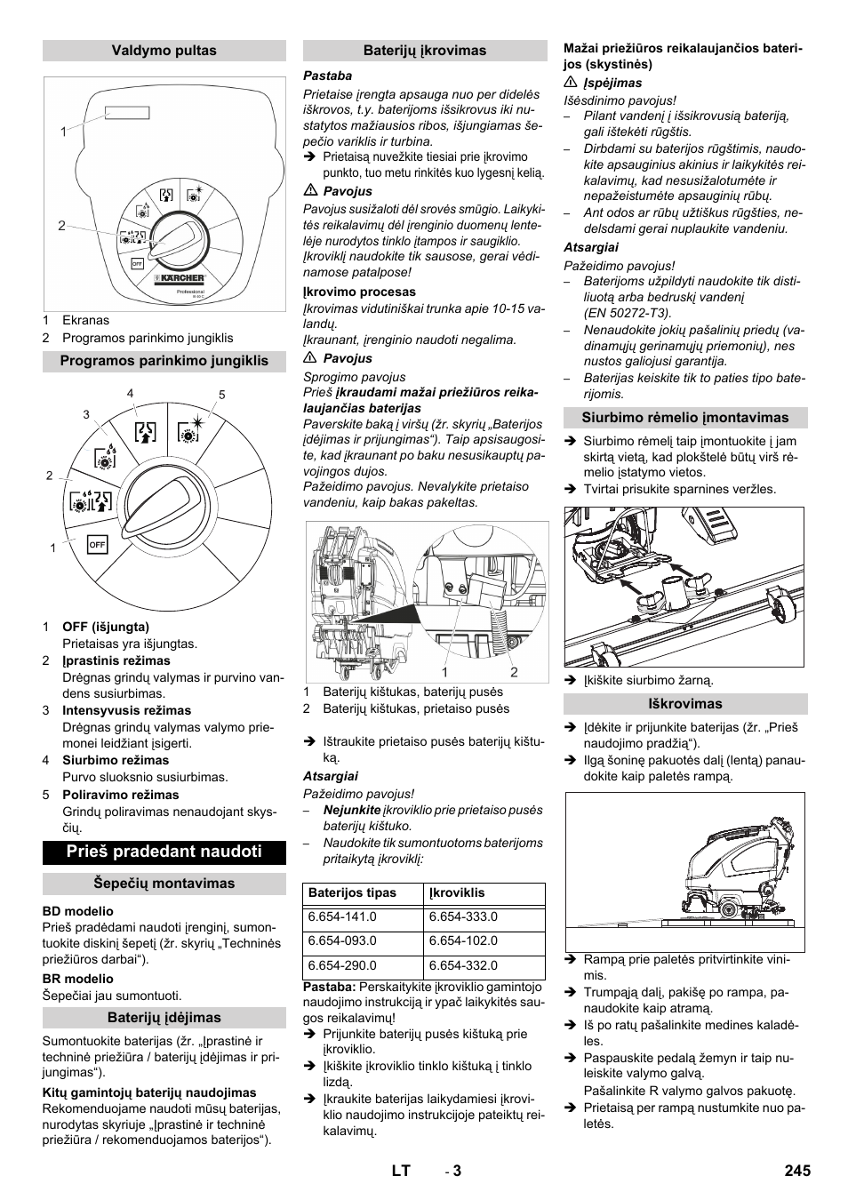Prieš pradedant naudoti | Karcher B 40 C Ep R 55 User Manual | Page 245 / 276