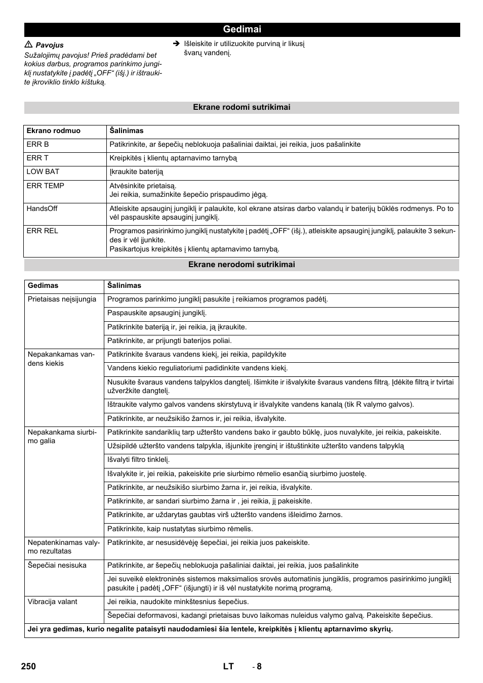 Gedimai | Karcher B 40 C Ep R 55 User Manual | Page 250 / 276