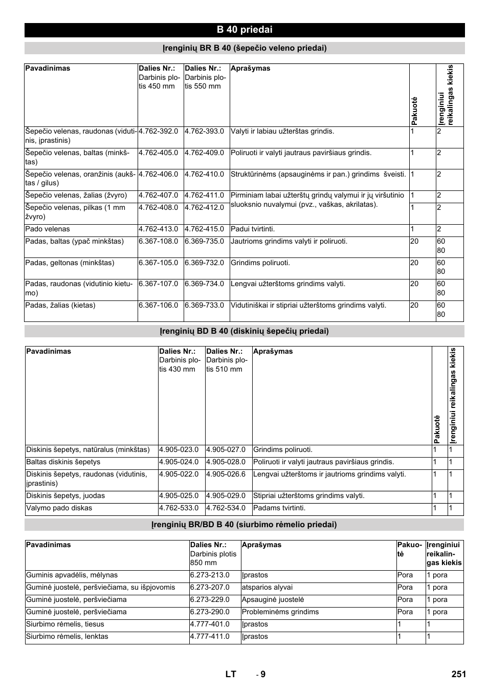 B 40 priedai | Karcher B 40 C Ep R 55 User Manual | Page 251 / 276