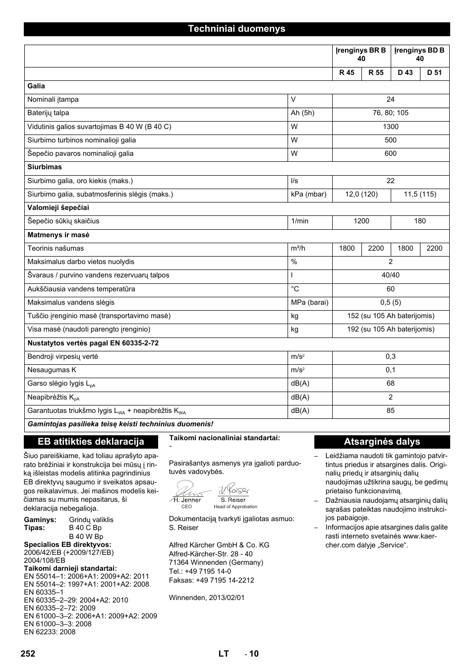 Techniniai duomenys, Eb atitikties deklaracija, Atsarginės dalys | Karcher B 40 C Ep R 55 User Manual | Page 252 / 276