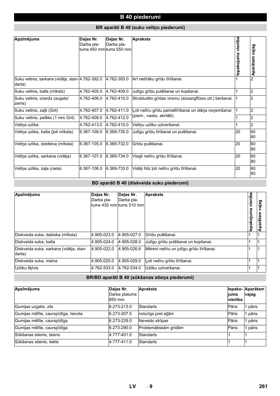 B 40 piederumi | Karcher B 40 C Ep R 55 User Manual | Page 261 / 276