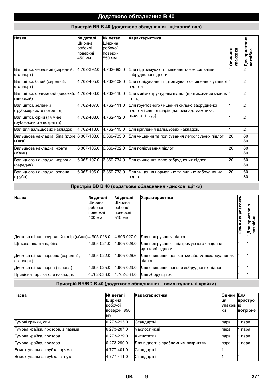 Додаткове обладнання b 40 | Karcher B 40 C Ep R 55 User Manual | Page 271 / 276