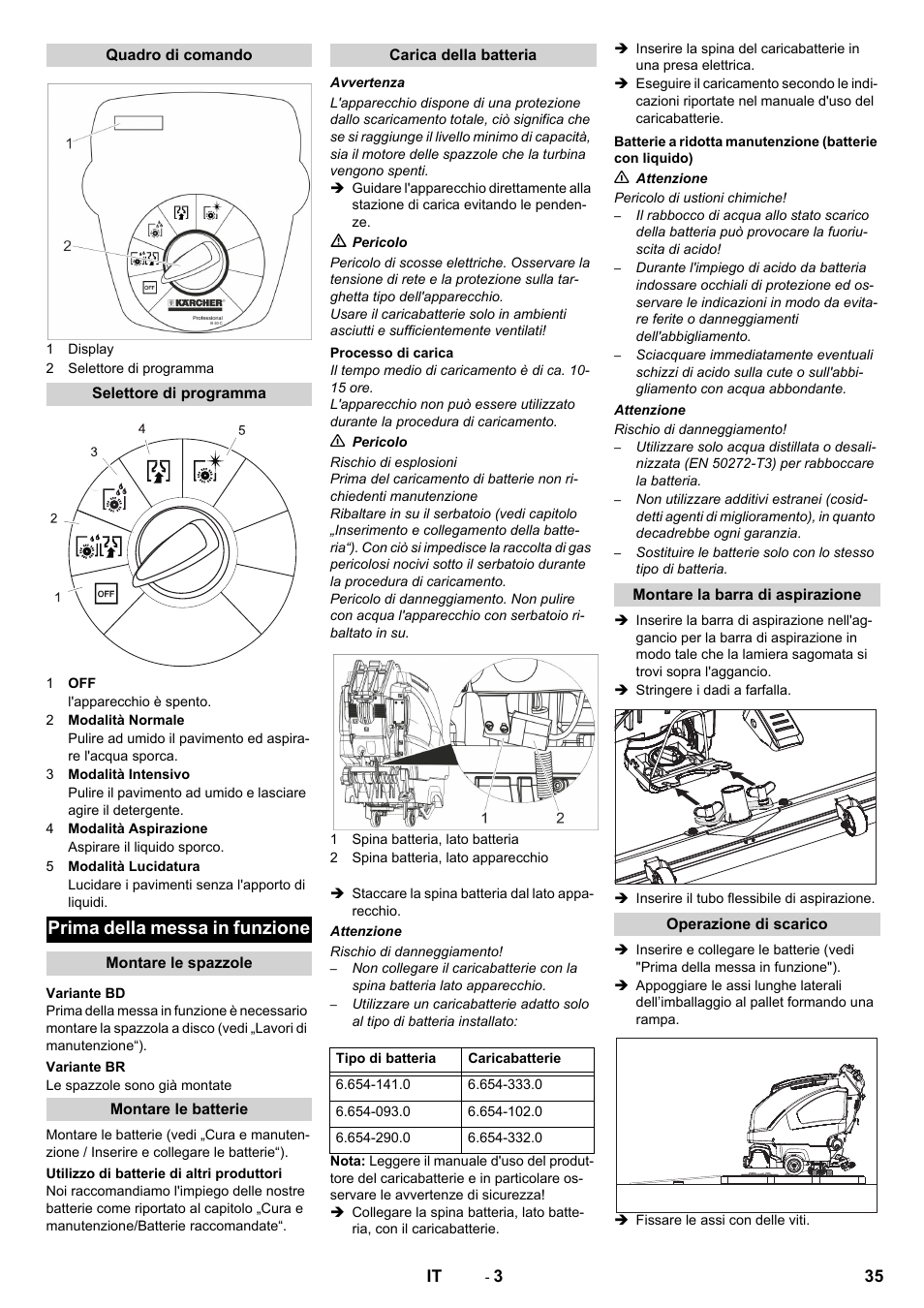 Prima della messa in funzione | Karcher B 40 C Ep R 55 User Manual | Page 35 / 276