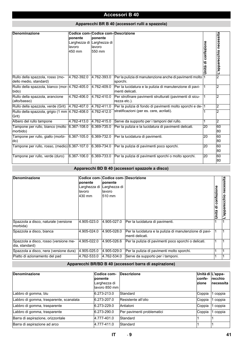 Accessori b 40 | Karcher B 40 C Ep R 55 User Manual | Page 41 / 276