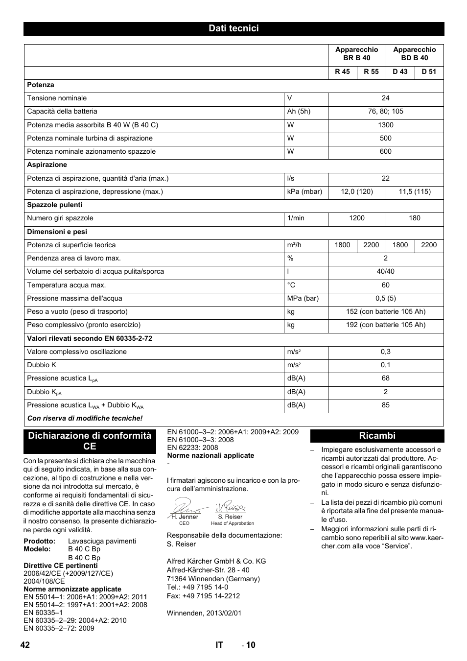 Dati tecnici, Dichiarazione di conformità ce, Ricambi | Karcher B 40 C Ep R 55 User Manual | Page 42 / 276