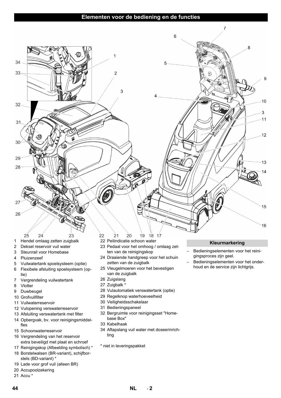 Elementen voor de bediening en de functies | Karcher B 40 C Ep R 55 User Manual | Page 44 / 276