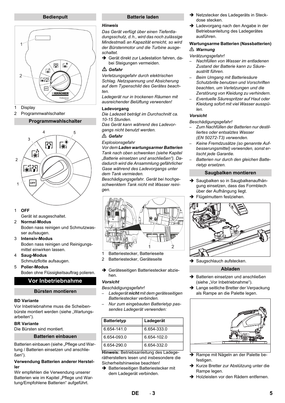 Vor inbetriebnahme | Karcher B 40 C Ep R 55 User Manual | Page 5 / 276