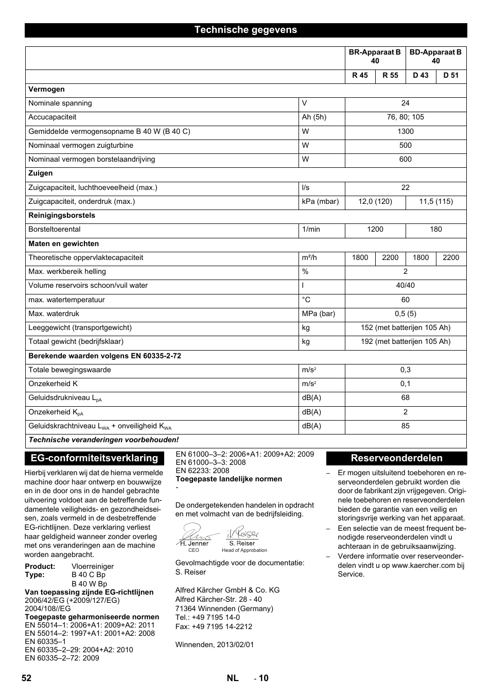 Technische gegevens, Eg-conformiteitsverklaring, Reserveonderdelen | Karcher B 40 C Ep R 55 User Manual | Page 52 / 276