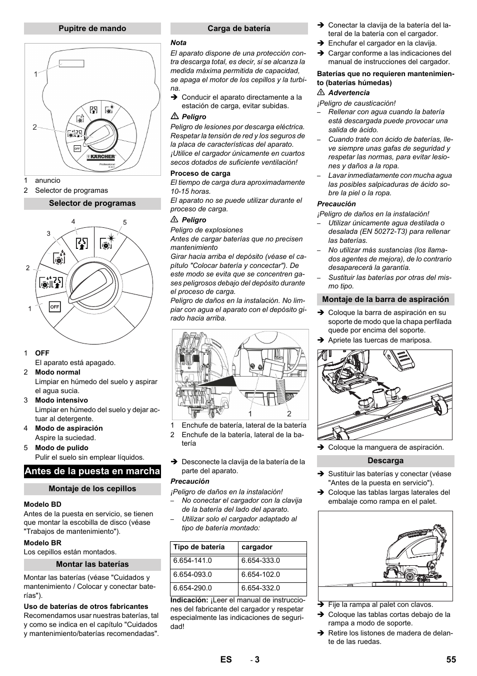 Antes de la puesta en marcha | Karcher B 40 C Ep R 55 User Manual | Page 55 / 276