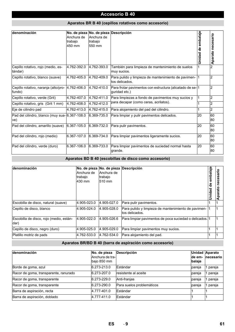 Accesorio b 40 | Karcher B 40 C Ep R 55 User Manual | Page 61 / 276