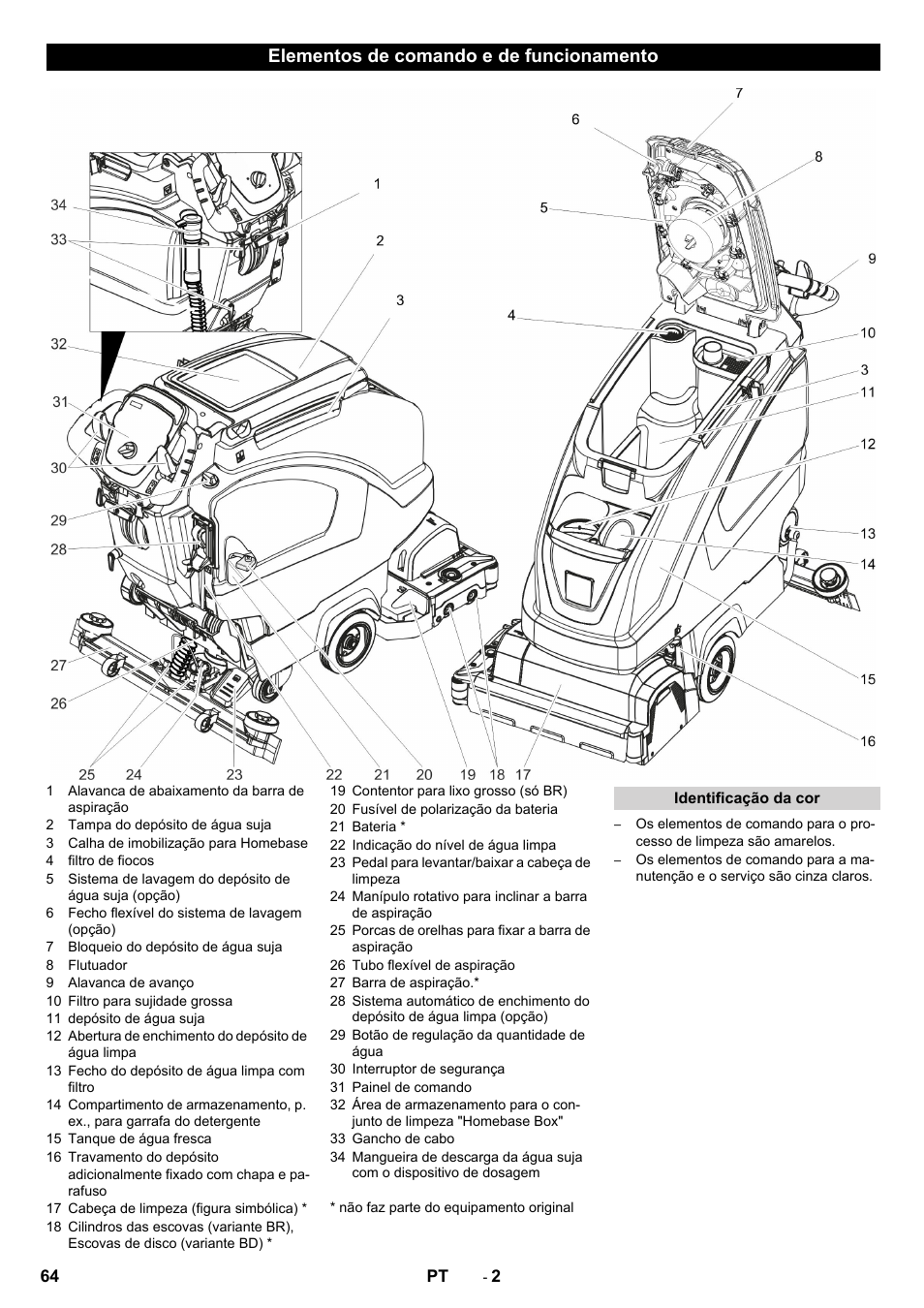 Elementos de comando e de funcionamento | Karcher B 40 C Ep R 55 User Manual | Page 64 / 276