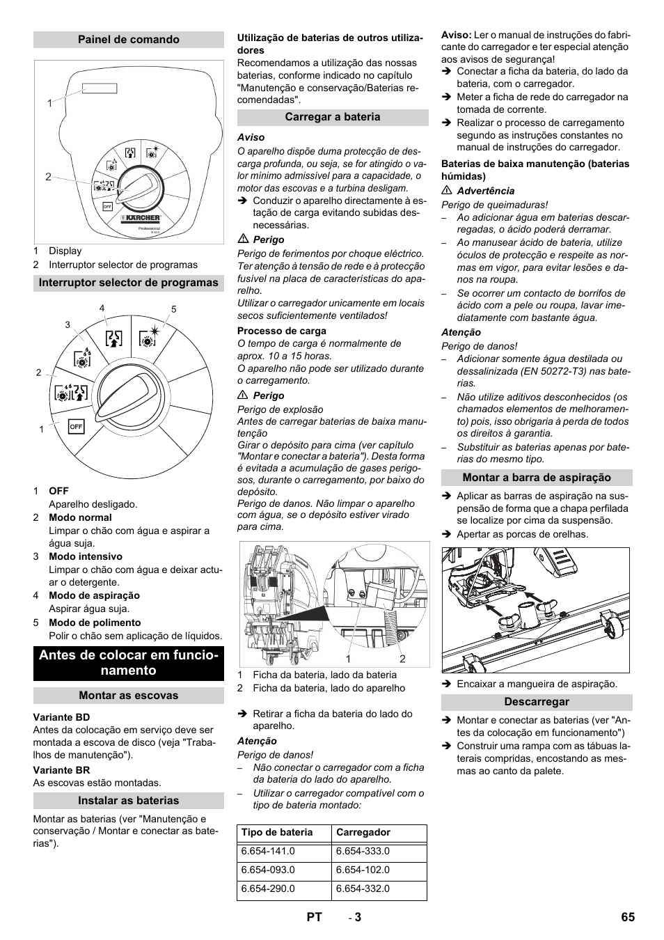 Antes de colocar em funcio- namento | Karcher B 40 C Ep R 55 User Manual | Page 65 / 276