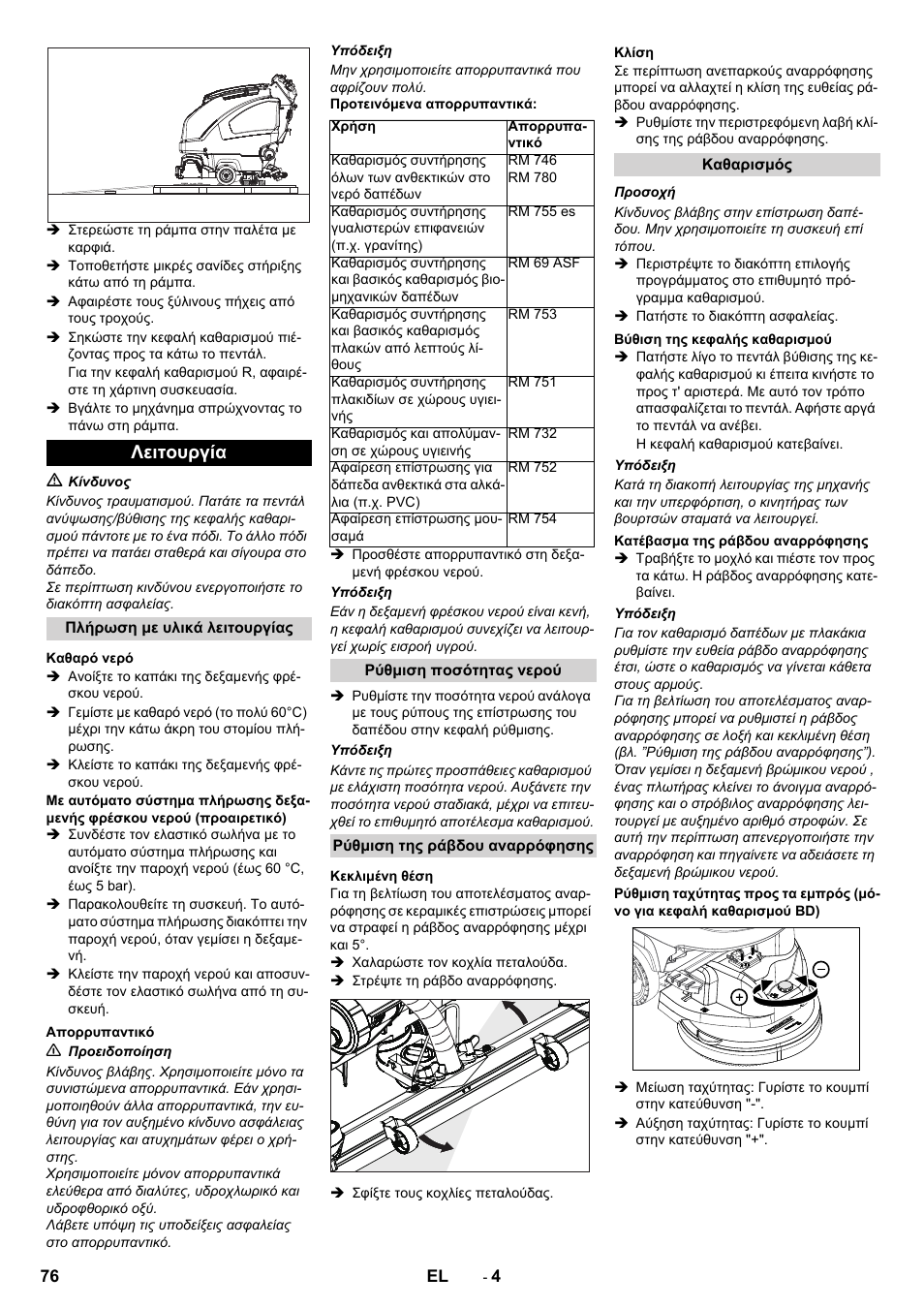 Λειτουργία | Karcher B 40 C Ep R 55 User Manual | Page 76 / 276