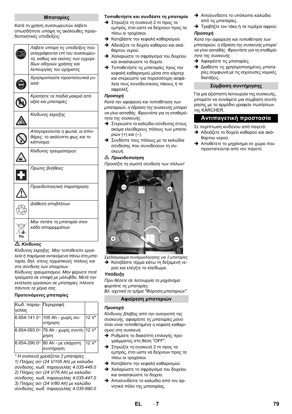 Αντιπαγετική προστασία | Karcher B 40 C Ep R 55 User Manual | Page 79 / 276
