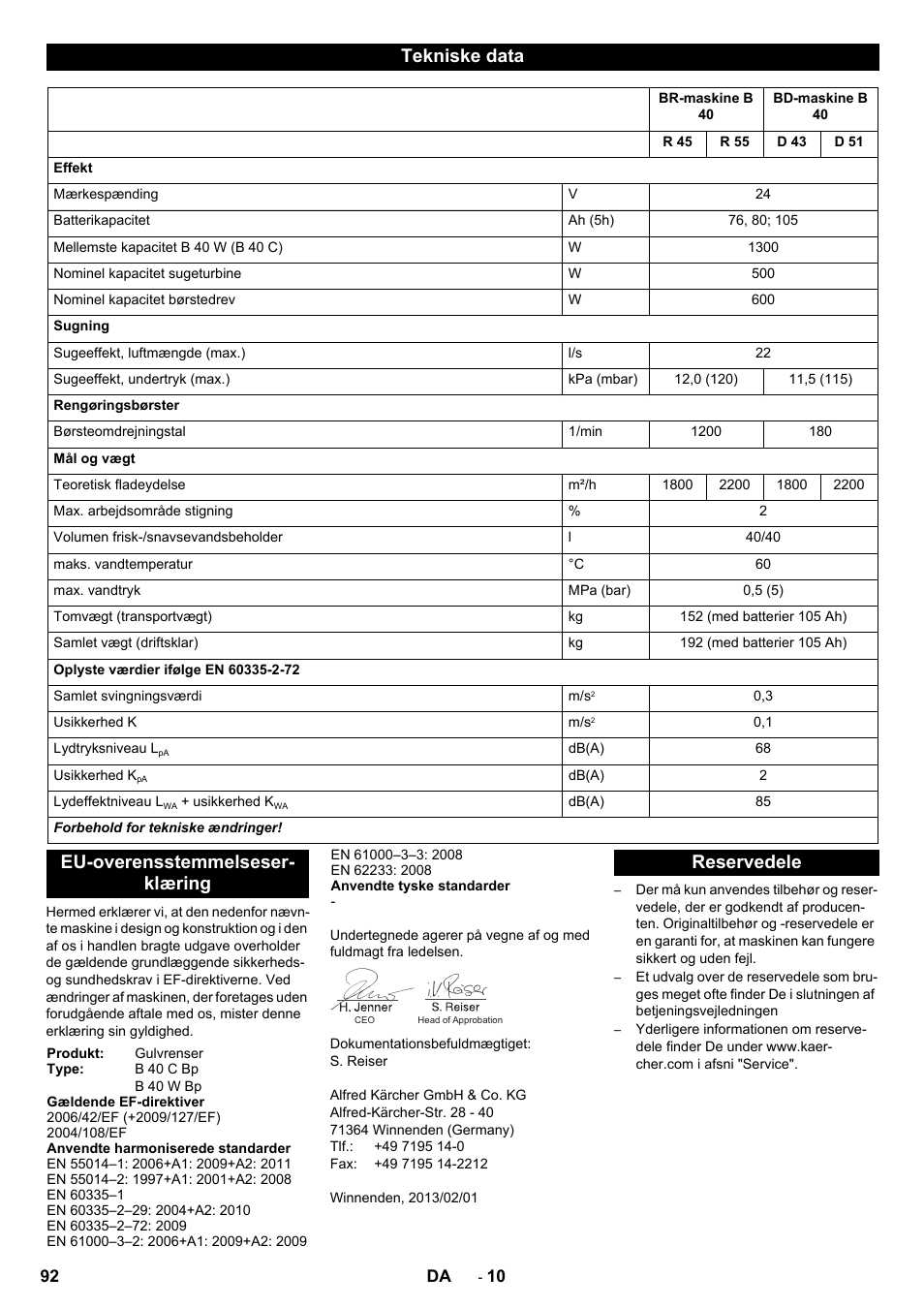 Tekniske data, Eu-overensstemmelseser- klæring, Reservedele | Karcher B 40 C Ep R 55 User Manual | Page 92 / 276