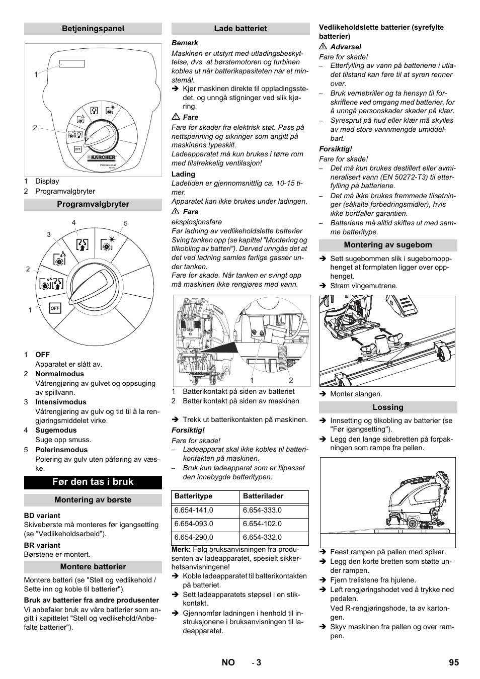 Før den tas i bruk | Karcher B 40 C Ep R 55 User Manual | Page 95 / 276