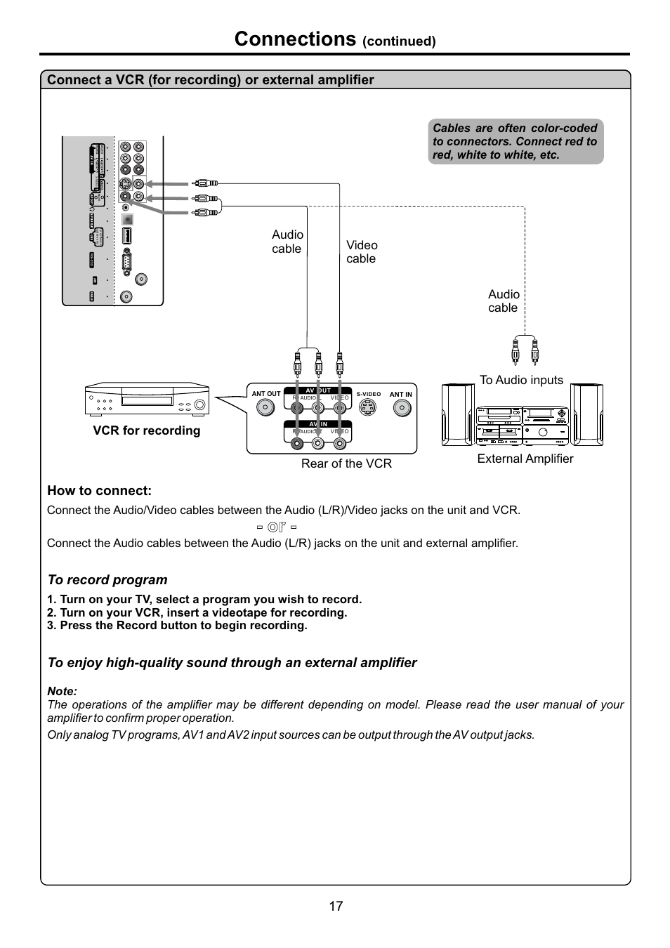 页面 19, Connections, How to connect | Video cable, Rear of the vcr vcr for recording | Audiovox FPE3707HR User Manual | Page 19 / 55