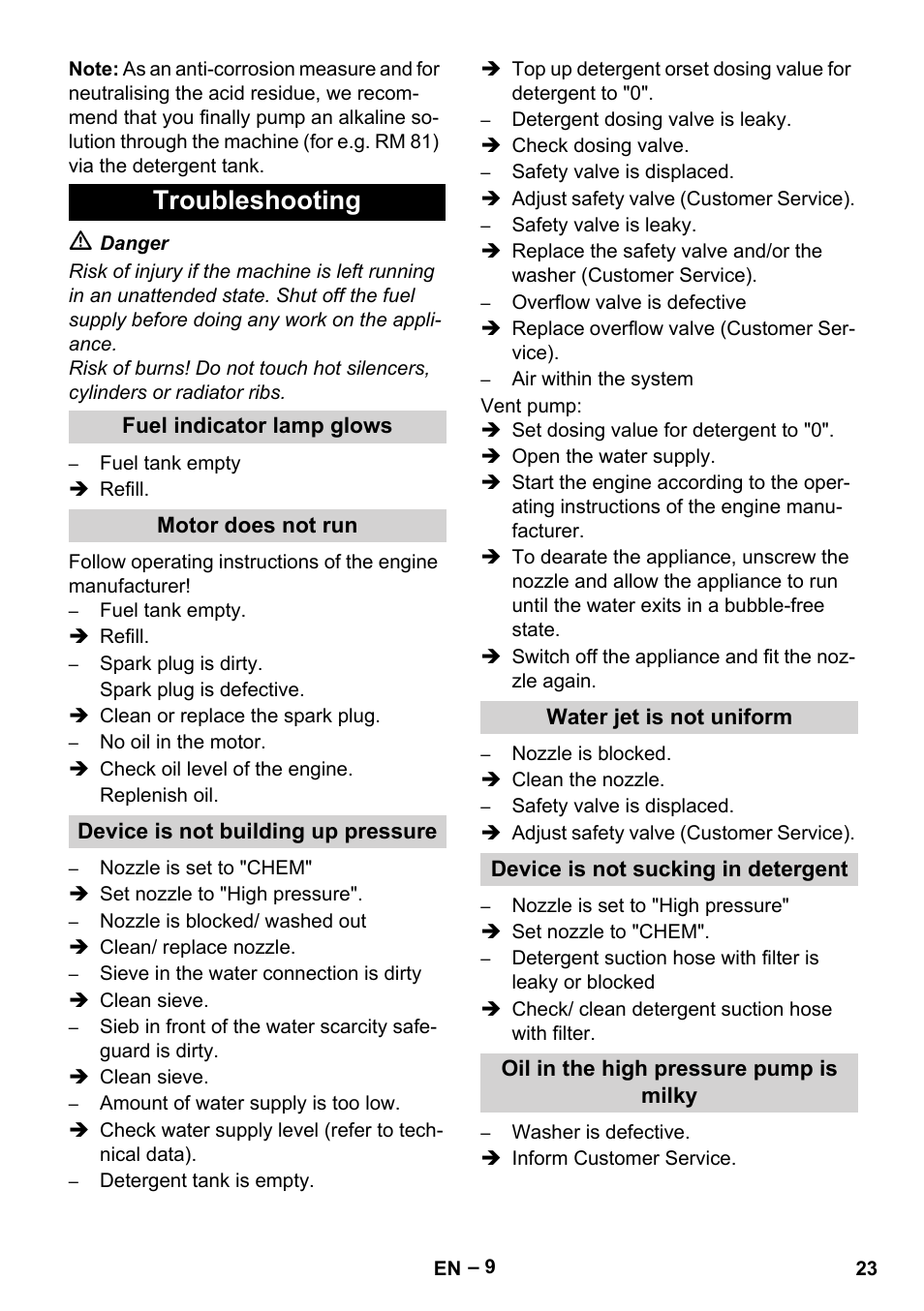 Troubleshooting, Fuel indicator lamp glows, Motor does not run | Device is not building up pressure, Water jet is not uniform, Device is not sucking in detergent, Oil in the high pressure pump is milky | Karcher HDS 801 B User Manual | Page 23 / 332