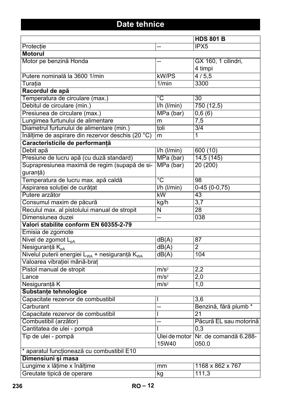 Date tehnice | Karcher HDS 801 B User Manual | Page 236 / 332
