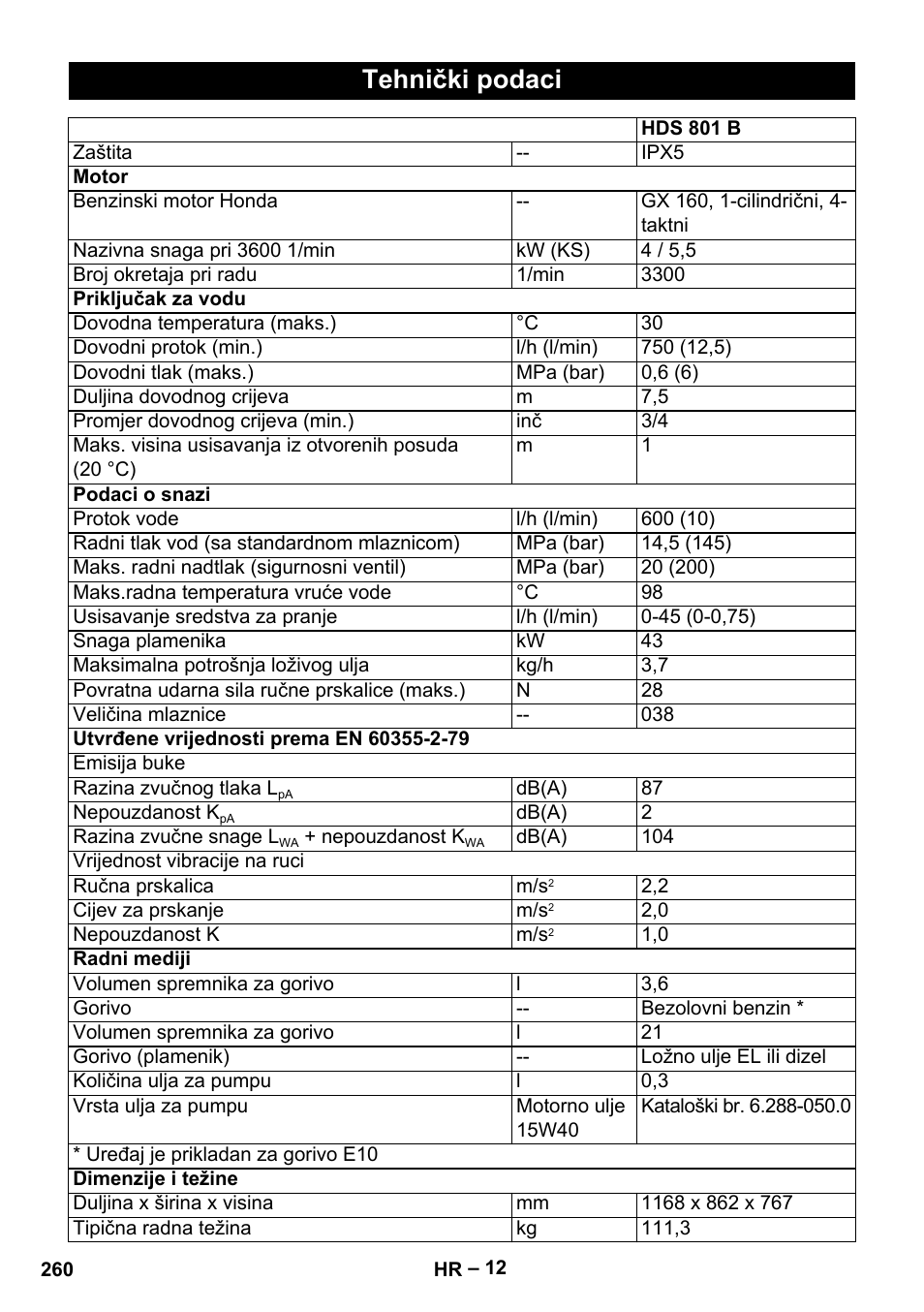 Tehnički podaci | Karcher HDS 801 B User Manual | Page 260 / 332