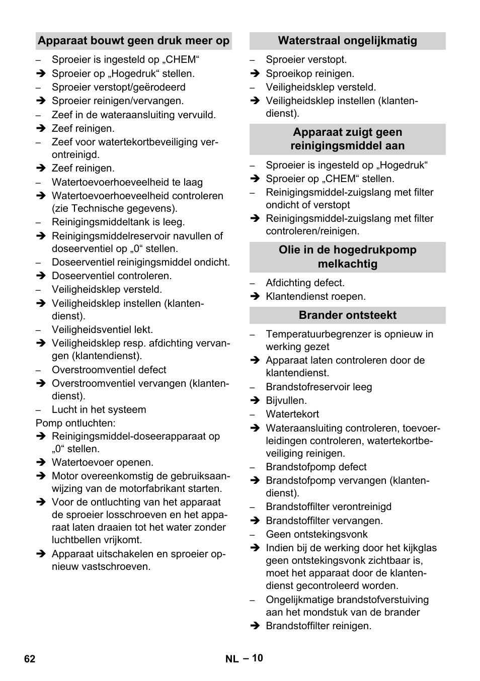 Apparaat bouwt geen druk meer op, Waterstraal ongelijkmatig, Apparaat zuigt geen reinigingsmiddel aan | Olie in de hogedrukpomp melkachtig, Brander ontsteekt | Karcher HDS 801 B User Manual | Page 62 / 332